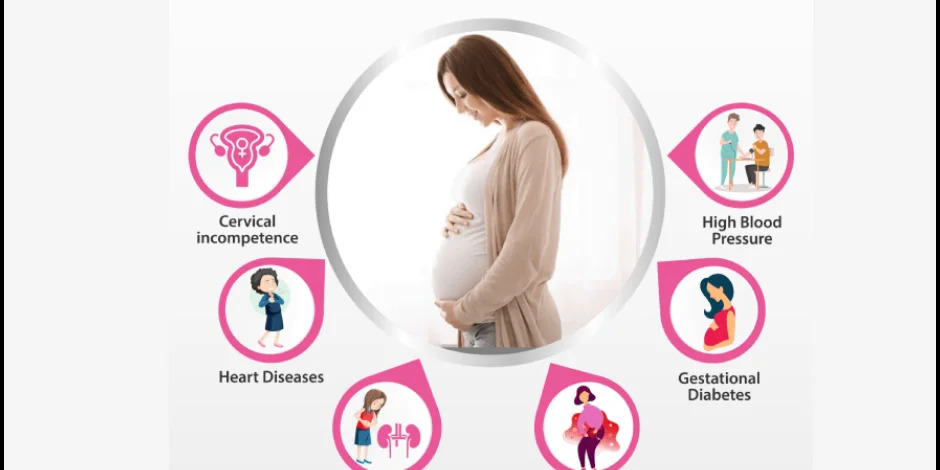 High-Risk-Pregnancy